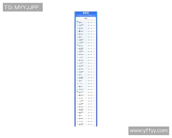 欧洲五大联赛最新积分榜深度分析各队表现与竞争态势
